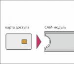 Подключение и настройка CAM-модуля